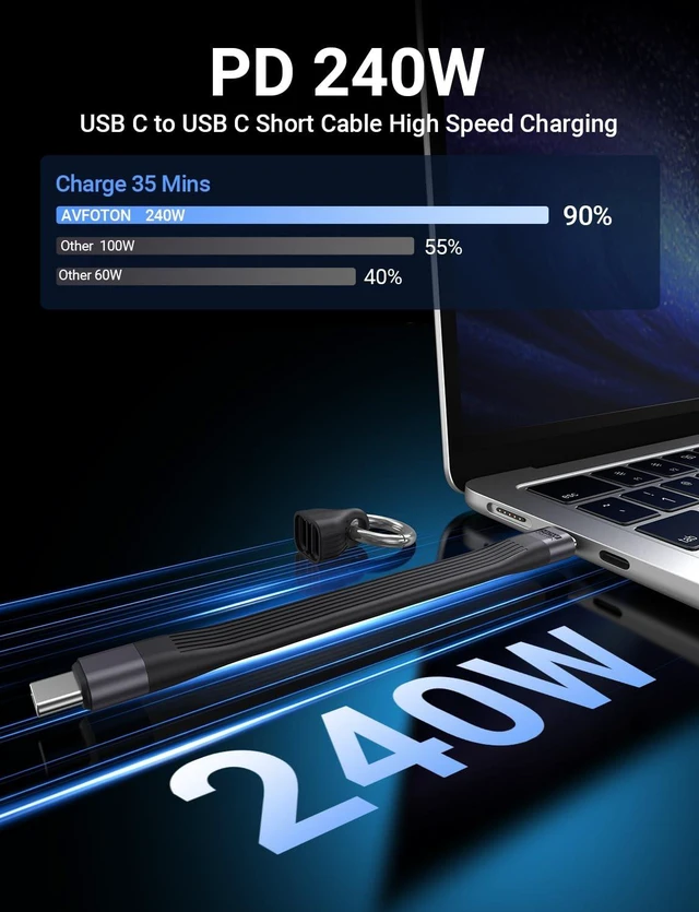 Alt view image 3 of 7 - AJMRTC 13CM Black USB4 USB-C Cable,40Gbps,240W PD,8K@60Hz,Thunderbolt 3/4,Soft Silicone Cord with Keychain for MacBook iPad iPhone 15 16 Samsung Android Auto VR