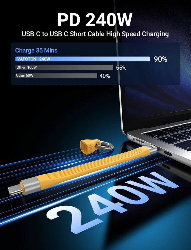 Alt view image 4 of 7 - AJMRTC 13CM Yellow FPC Flat USB4 USB C to USB C Cable, 40Gbps,240W PD,8K@60Hz,Thunderbolt 3/4 Full Function Keychain Short Charging Data Cord for MacBook iPad iPhone 15 16 17,SSD,eGPU,Android Auto VR