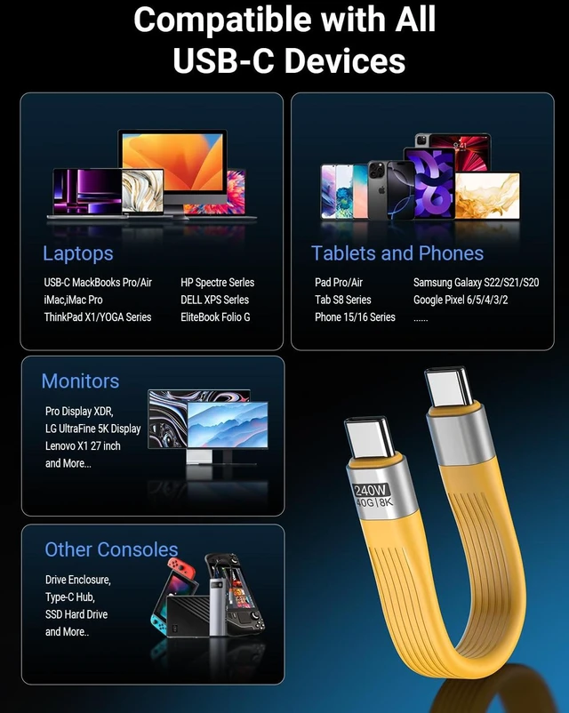 Alt view image 6 of 7 - AJMRTC 13CM Yellow FPC Flat USB4 USB C to USB C Cable, 40Gbps,240W PD,8K@60Hz,Thunderbolt 3/4 Full Function Keychain Short Charging Data Cord for MacBook iPad iPhone 15 16 17,SSD,eGPU,Android Auto VR