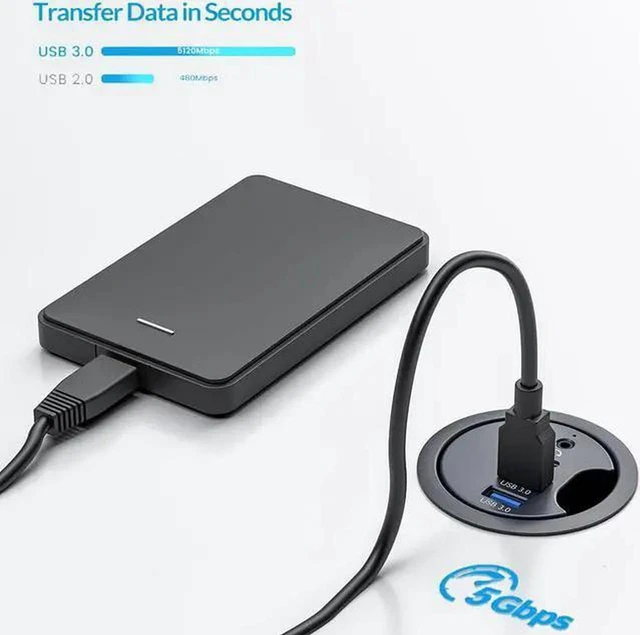 Alt view image 2 of 6 - AJMRTC Desk Grommet USB3.0 Hub, Flush Mount 5Gbps Desktop Dock, 2 Type-A, USB-C, 3.5mm Audio, 4.9Ft Cord for 60mm/2.36" Desk Hole, Cable Management, Home Office Gaming PC Laptop