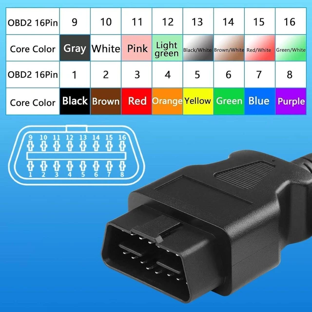 Alt view image 4 of 7 - AJMRTC OBD2 OBDII 16Pin Male Connector to Open Pigtail Wire, 5ft /1.5m OBD Diagnostic Extension Replacement Cable, Bare End Pigtail Wiring Harness for Automotive OBD Port DIY Modification & Vehicle Di