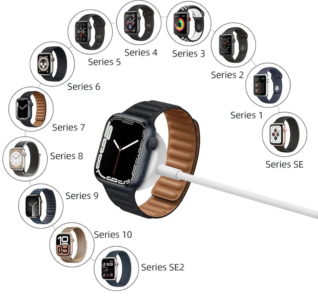 Alt view image 2 of 7 - AJMRTC Magnetic iWatch Charger Cable, MFi Certified USB A Magnetic Wireless Charging Cord, 3.3FT/1M Portable Charger Compatible with Apple Watch Series 1-10, SE, SE2, 38-49mm