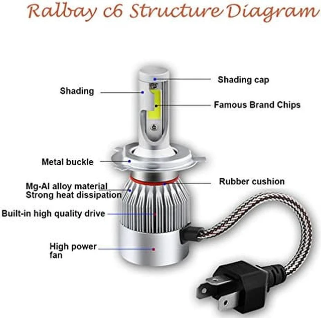 Alt view image 5 of 7 - AJMRTC 2Pack C6 H4/9003/HB2 LED Headlight Bulbs Conversion Kit, 72W/Pair 7600LM 6000K Cool White, IP68 Waterproof 360 Degree Beam, Plug and Play All-in-One Replacement for Halogen & HID Xenon