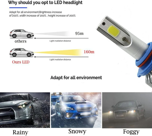 Alt view image 6 of 7 - AJMRTC 2Pack C6 H8/H11/H9 LED Headlight Bulbs Conversion Kit, 72W/Pair 7600LM 6000K Cool White, IP68 Waterproof 360 Degree Beam, Plug and Play All-in-One Replacement for Halogen & HID Xenon