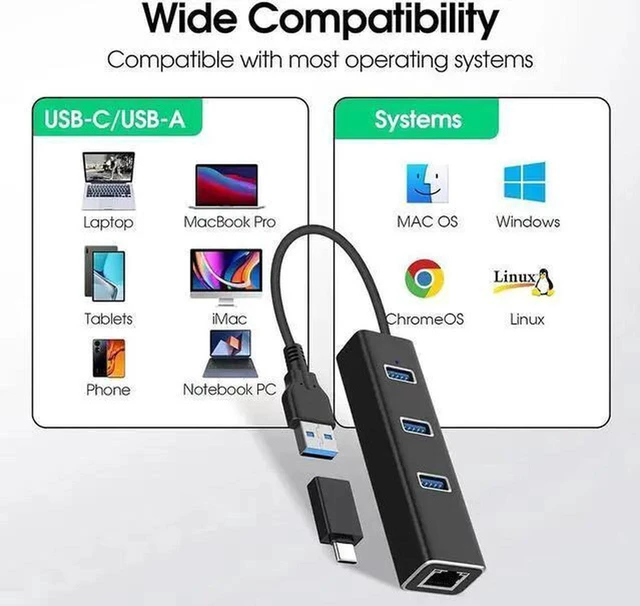 Alt view image 2 of 7 - AJMRTC 4 in 1 USB 3.0 Hub, 3 Ports USB Splitter + 1000Mbps RJ45 LAN Adapter, USB to Gigabit Ethernet Converter, USB Port Expander for Laptop Desktop PC