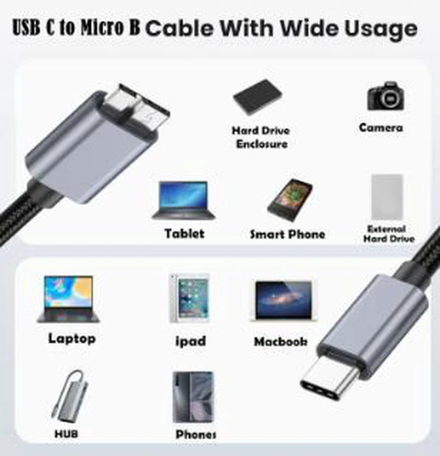 Alt view image 3 of 5 - AJMRTC 3M USB-C to Micro USB3.0 Cable, 5Gbps High Speed Data Transfer & 5V/3A Power Charging Cord, Type-C to Micro USB3.0 Cable for External Hard Drive, Camera, Portable SSD, Storage Enclosure
