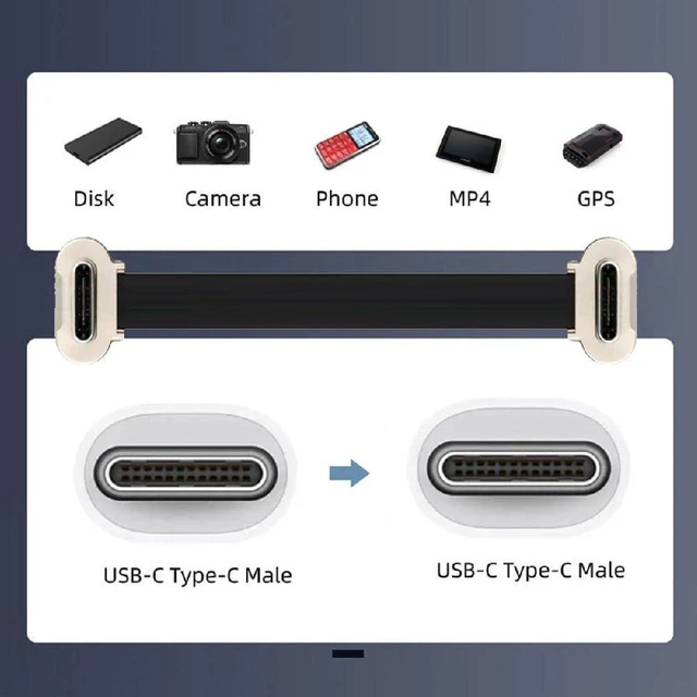 Alt view image 2 of 7 - AJMRTC 7.87 Inch 20CM Short Flat USB 2.0 Type C Cable, Dual 90 Degree Right Angle USB-C Cord, 65W PD Fast Charging & Data Sync Extension Cable, Low Profile Flat Cable for Power Bank, Phone, Tablet, US