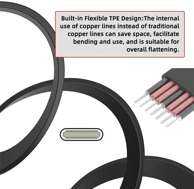 Alt view image 5 of 7 - AJMRTC 2CM Ultra Slim Flat USB2.0 USB-C to Dual Angled USB-C Cable, 65W PD Fast Charging & Data Sync Cord, Low Profile Short Flat Cable with Dual Angled Plugs for Laptop, Tablet, Smartphone, USB-C
