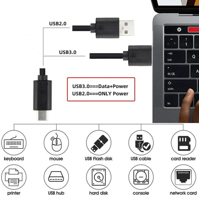 Alt view image 2 of 7 - AJMRTC USB-C to USB3.0 Male & USB2.0 Male Dual Y Splitter Cable, Dual Power & Data Y Cord, Type-C to Dual USB Male Adapter Cable for Laptop, External Hard Disk, Portable Storage Drives