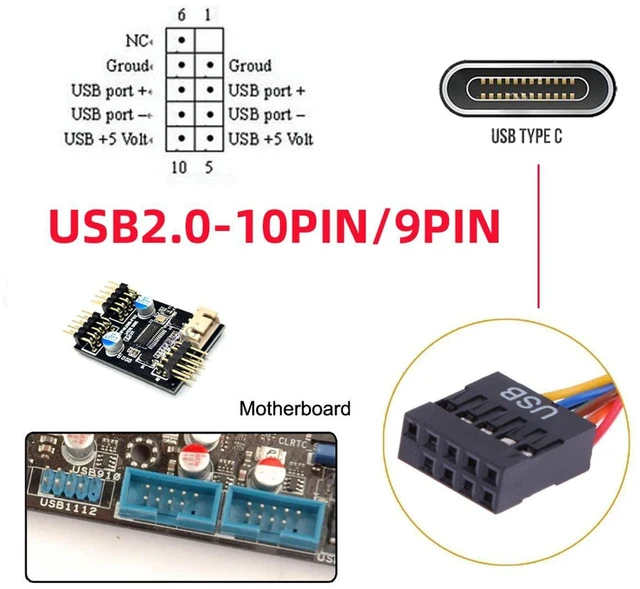 Alt view image 3 of 7 - AJMRTC 20CM Single Port USB3.1 Type-C Female to USB3.0 19Pin Motherboard Header Cable, Front Panel USB-C Female Terminal Wire, 10Gbps High Speed Internal Cable for PC Motherboard Front Chassis Custom