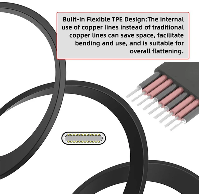 Alt view image 5 of 7 - AJMRTC Flat Slim FPC USB 3.1 10Gbps Type-C Male to Male Cable with TF Micro-SD Card Reader, Flexible Thin FPC Data Transfer Wire, Low Profile Combo Cable for Laptop, Smartphone and Small DIY Projects