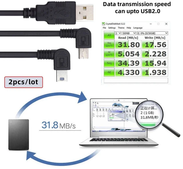 Alt view image 6 of 7 - AJMRTC 2Pcs/Lot Left & Right Angled Mini USB B 5Pin Male 90 Degree to USB 2.0 Male Cable, 50cm Power & Data Sync Cord for Digital Camera, MP3 Player, GPS, Dash Cam, Hard Disk Recorder