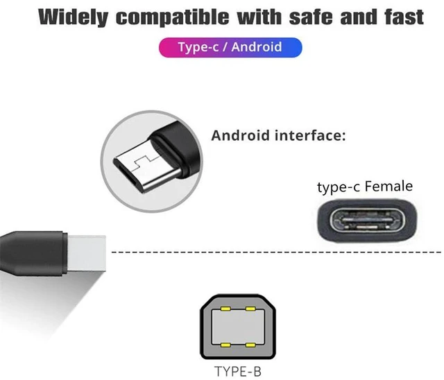 Alt view image 2 of 7 - AJMRTC Black USB-C Female to USB2.0 Type-B & Micro USB Male Splitter Cable, Dual Output Extension Cord 32AWG Wire for Charging & Data Sync, Compatible with Printers, Cameras, Power Banks, Portable Dev