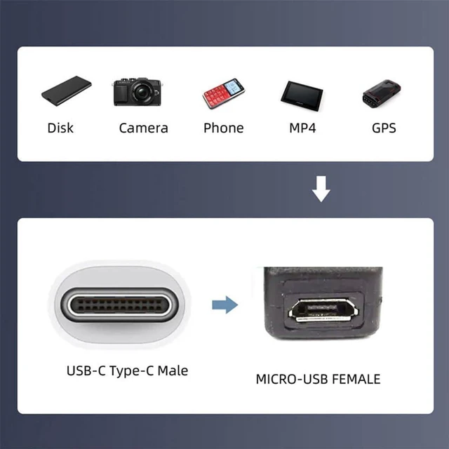 Alt view image 6 of 7 - AJMRTC 50cm USB2.0 Cable, Micro 5Pin Female with Panel Mount Holes to USB-C Male, 480Mbps Data & Power Cord, Panel Mount Connector for DIY Electronic Equipment, Sensor, Industrial Small Device Wiring