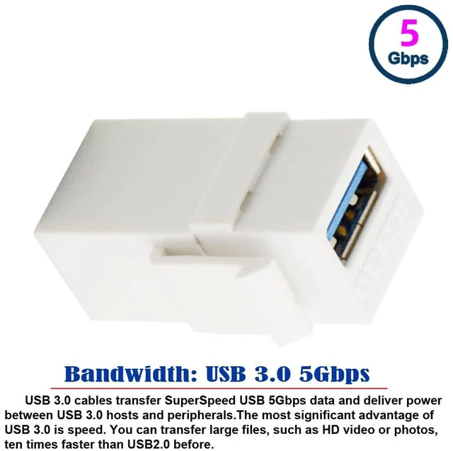 Alt view image 2 of 7 - AJMRTC USB 3.0 Type A Female to Female Keystone Jack Coupler Adapter, Wall Plate Panel Mount USB A Female Connector, 5Gbps High Speed USB Extension Insert for Keystone Wall Plate, USB Cable Panel