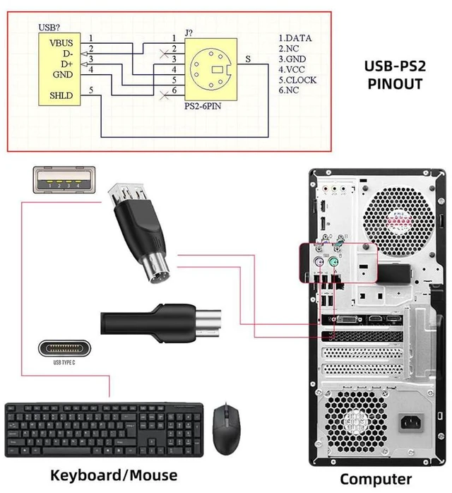Alt view image 3 of 7 - AJMRTC 4pcs/lot USB 2.0 Type-A & USB-C to PS2 Adapter, USB to PS/2 Keyboard Mouse Male to Female Converter with Mini-Din 6Pin Connector, Supports Legacy PS2 Mouse and Keyboard for Desktop PC