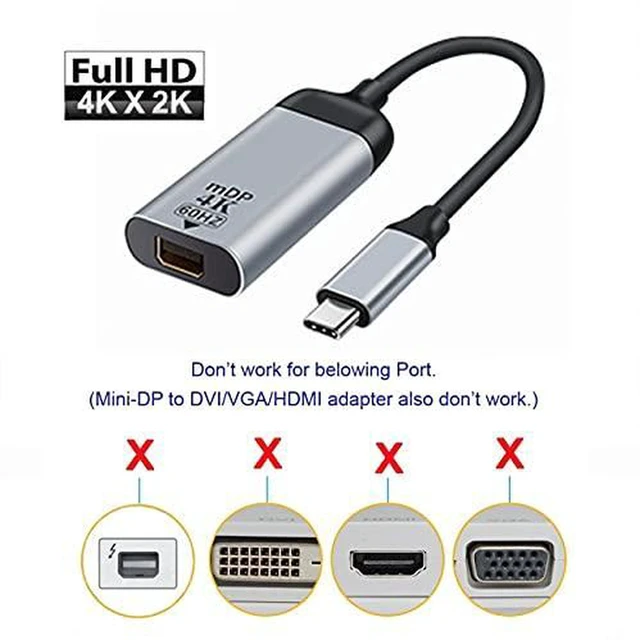 Alt view image 4 of 7 - AJMRTC USB-C Type C to Mini DP DisplayPort Cable Adapter, Supports 4K & 2K 60Hz Video Output, Type-C to Mini DisplayPort Converter for Laptop, Tablet, Smartphone, Monitor, Projector