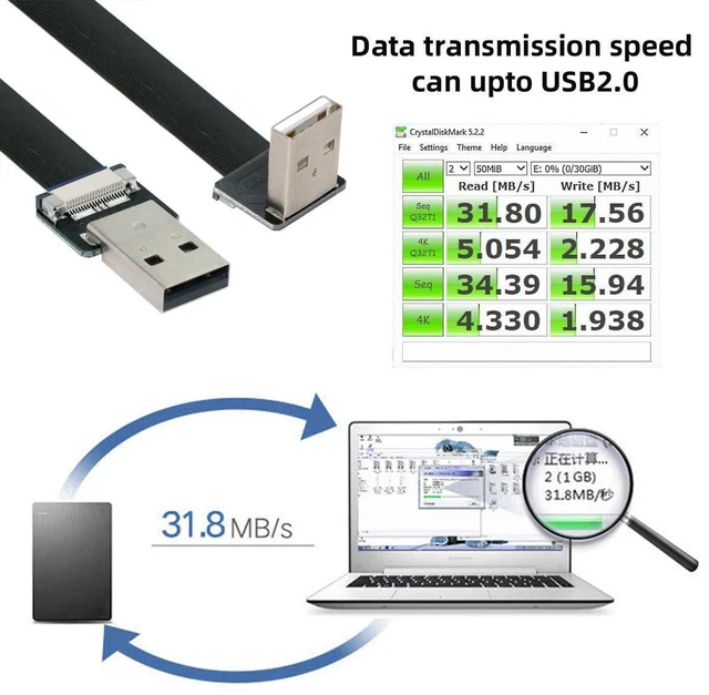 Alt view image 6 of 7 - AJMRTC USB 2.0 Type-A Male to Type-A Male Flat Slim FPC Cable, 20cm 90 Degree Down Angled Right Angle Data Cord for FPV System, External Disk, Scanner, Printer, USB Type-A Peripherals