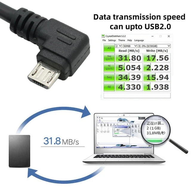 Alt view image 2 of 7 - AJMRTC Right Angled 90 Degree Micro USB 5Pin to USB 2.0 Type A Cable, 100cm Right Angle Data & Charging Cord, 480Mbps Sync Cable for Phone, Tablet, Camera, Power Bank, Bluetooth Speaker, Micro USB