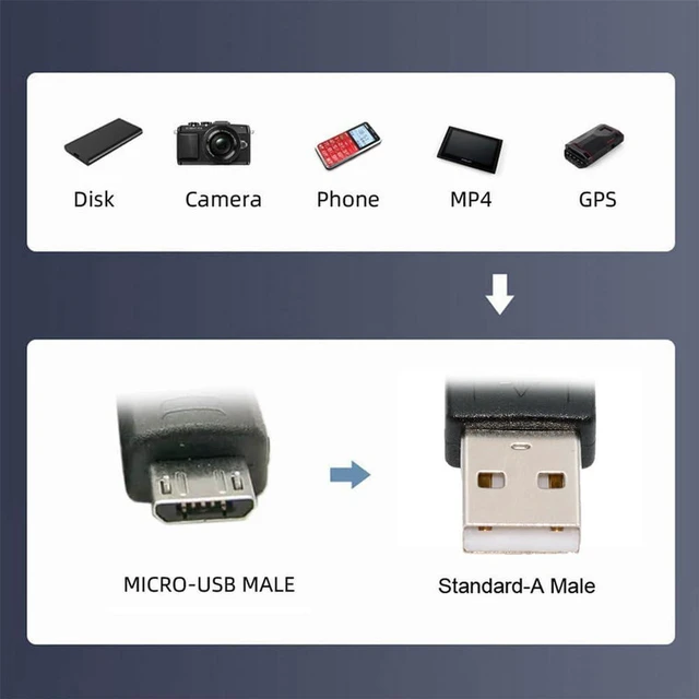 Alt view image 3 of 7 - AJMRTC Down Angled 90 Degree Micro USB 5Pin to USB 2.0 Type A Cable, 20cm Downward Right Angle Data & Charging Cord, 480Mbps Sync Cable for Phone, Tablet, Camera, Power Bank, Bluetooth Speaker, Micro