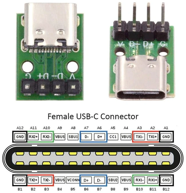 Alt view image 6 of 7 - AJMRTC 5 Pack USB C DIY Connector, 2.54mm Pitch Vertical 4Pin to USB 2.0 Type C Female Socket Port, Solder Adapter for Electronic Repair, Replacement, DIY Project & Circuit Board Soldering