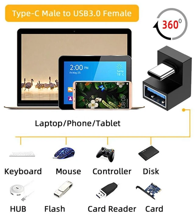 Alt view image 3 of 7 - AJMRTC 360 Degree Up Down Angled USB-C OTG to USB3.0 Female Extension Adapter, 5Gbps High Speed Converter for Smartphone, Tablet, Connect USB Flash Drive, Mouse, Keyboard, USB-A Peripherals