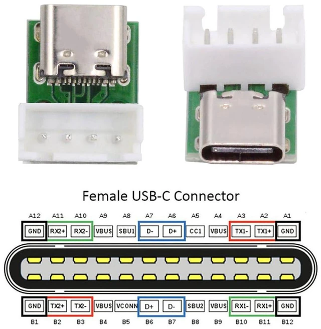 Alt view image 5 of 7 - AJMRTC 5 Pack USB C DIY Connector, 2.54mm Pitch Vertical 4Pin USB 2.0 Type C Female Socket Solder Adapter with Wafer Socket, Replacement Port for Electronic Repair, PCB Soldering & DIY Electronic