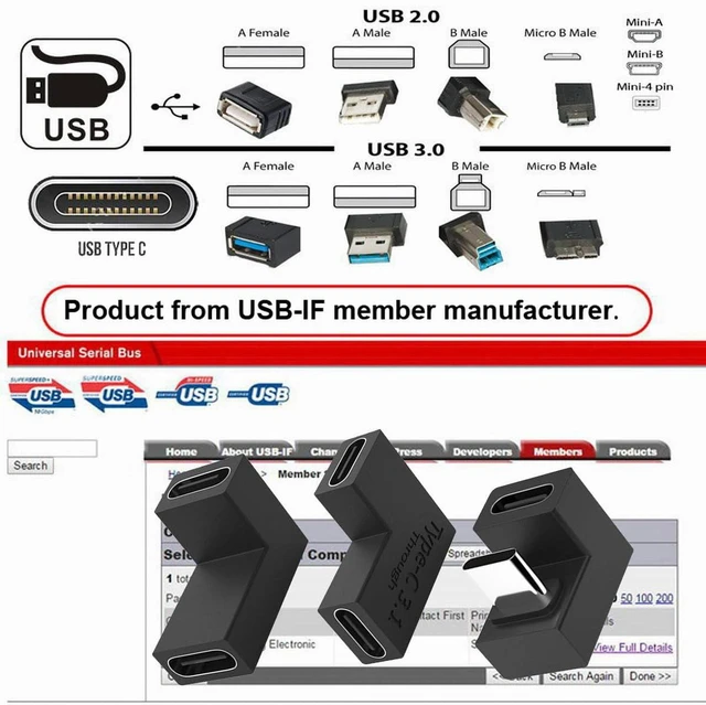 Alt view image 7 of 7 - AJMRTC 3Pcs/Set USB 3.1 Gen2 Type C Male to USB-C Female Adapter, 10Gbps High Speed Data Transfer & Power Charging OTG Connector, Reversible USB-C Converter for Nintendo Switch, Smartphone, Tablet
