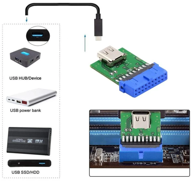 Alt view image 7 of 7 - AJMRTC USB 3.1 Type-C Female Single Port to USB3.0 Motherboard 19Pin 20Pin Header PCBA Adapter, 5Gbps Internal Front Panel Converter Board for Desktop PC Case DIY Assembly