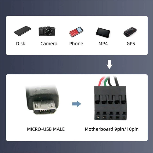 Alt view image 4 of 7 - AJMRTC USB 2.0 Motherboard 9Pin 10Pin Header to Micro USB 5Pin Cable 50cm, 480Mbps Internal Wiring Cord for Mini Monitor, Sensor Panel, Industrial Camera & Micro USB Devices
