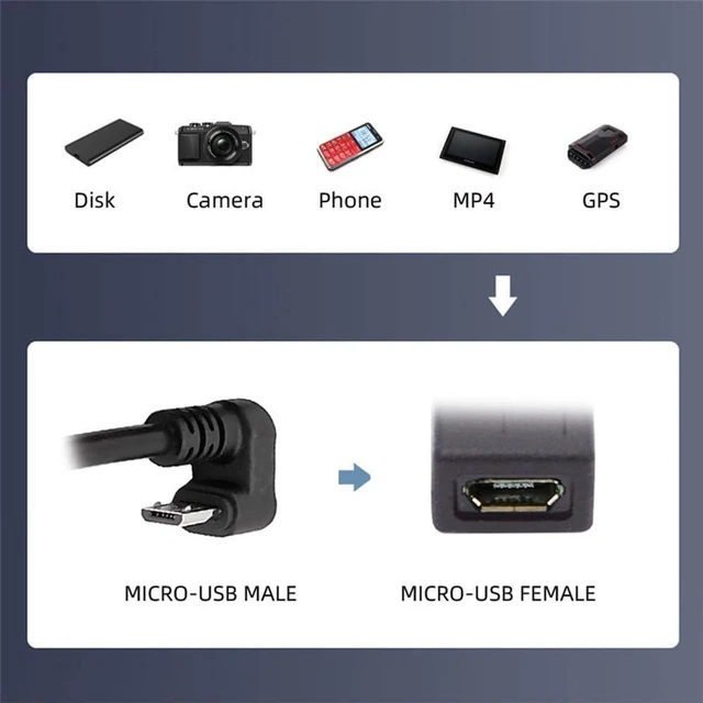 Alt view image 5 of 7 - AJMRTC 5Pin Micro USB 2.0 Male to Female Extension Cable, Opposite U-Shape Back Angled Micro USB Cord, Power & Data Transfer Cable for Mobile Phones, Laptops, Security Cameras and Micro USB Devices