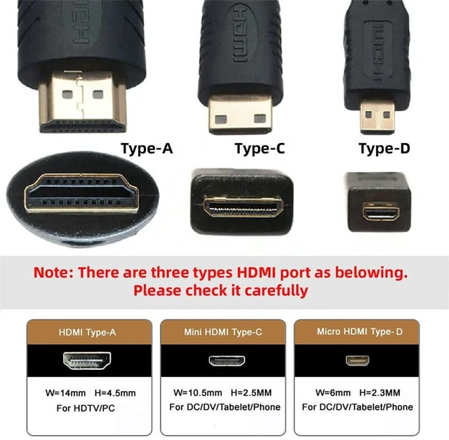 Alt view image 4 of 7 - AJMRTC 15cm Mini HDMI Type-C Female to HDMI Type-A Male Extension Adapter Cable, 4K 1080P High Definition Video Converter Cord for Cameras, HDTV, Monitor, Projector and Audio Visual Transmission