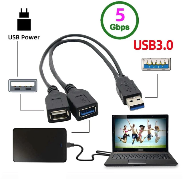 Alt view image 7 of 7 - AJMRTC 20cm Dual Type-A USB3.0 Female to Type-A USB3.0 Male Extra Power & Data Y Cable, Dual-Female USB 3.0 Splitter Cord, Compatible with External Disk Drives, SSD, Printers and Scanners