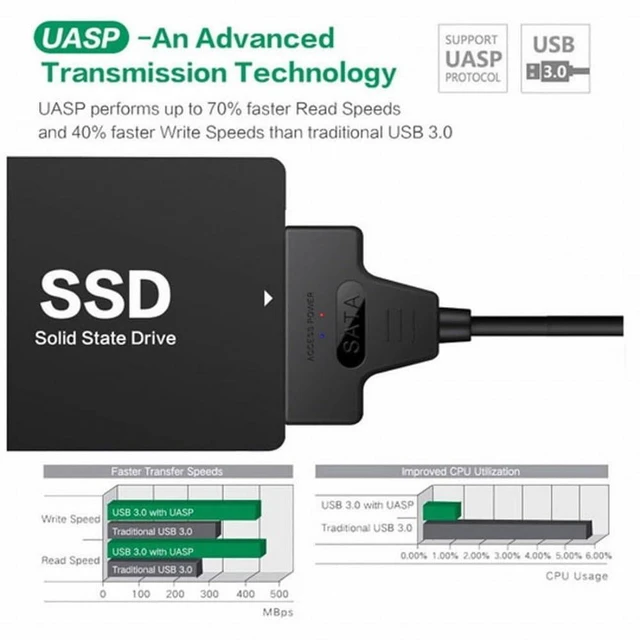 Alt view image 7 of 7 - AJMRTC USB 3.0 Type C Male to SATA 22Pin 2.5 Inch Hard Drive SSD Adapter Cable, High Speed Storage Converter Cord, External Portable Connector for 2.5" SATA HDD SSD, Laptop, Desktop Data Backup