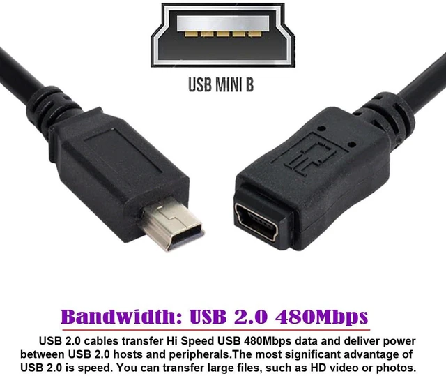 Alt view image 3 of 7 - AJMRTC 150cm Hi Speed USB 2.0 Mini USB 5Pin Male to Female Extension Adapter Cable, 480Mbps Data Sync & Charging Cord for Digital Cameras, GPS, MP3 Players and Legacy Mini USB 5Pin Electronic Devices