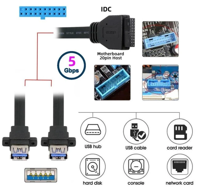 Alt view image 7 of 7 - AJMRTC 50CM Ultra Slim Flat Dual USB3.0 Type A Female Panel Mount to Motherboard 20Pin/19Pin Header Cable, 5Gbps Internal Front Panel Converter Wire for Desktop PC, Chassis DIY Modification and Dual