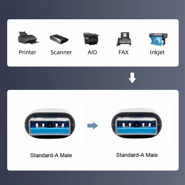 Alt view image 7 of 7 - AJMRTC 30cm Silver USB3.0 Type-A Male to Male Cable, 5Gbps High Speed Data Transfer Cord, Shielded USB Wire for External Disk, SSD, Digital Camera, Portable Storage & USB Peripheral Connection
