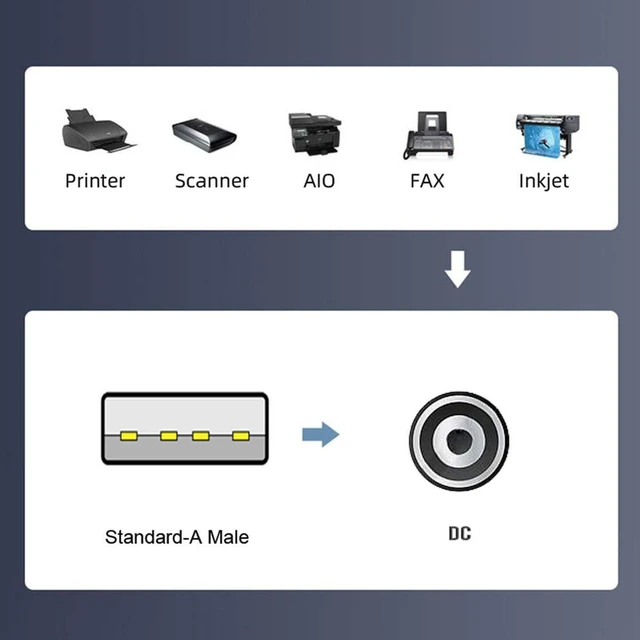 Alt view image 7 of 7 - AJMRTC 100cm USB2.0 Type-A Male to DC 2.50x0.7mm / 2.35x0.7mm Barrel Power Cable, DC 5V Power Only Cord for LED Lights, Mini Fan, CCTV Camera and Small Electronic Equipment