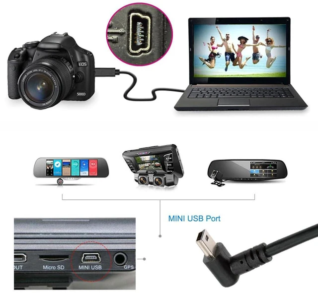Alt view image 5 of 7 - AJMRTC 150cm Up Angled 90 Degree Mini USB 2.0 Type-B 5Pin Male to USB Type-A Male Cable, Power & Data Cord for Digital Camera, GPS Receiver, MP3, MP4 Media Player