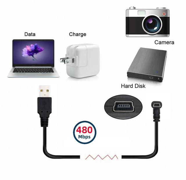 Alt view image 3 of 7 - AJMRTC 150cm Up Angled 90 Degree Mini USB 2.0 Type-B 5Pin Male to USB Type-A Male Cable, Power & Data Cord for Digital Camera, GPS Receiver, MP3, MP4 Media Player