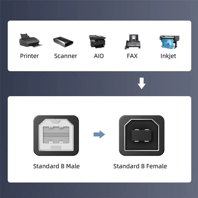 Alt view image 4 of 7 - AJMRTC USB 2.0 B Type Male to Female Extension Cable 90 Degree Right Angled 20cm, Right Angle USB B Extender Cord for Printer, Scanner, External Hard Drive, MIDI Controller, Digital Piano
