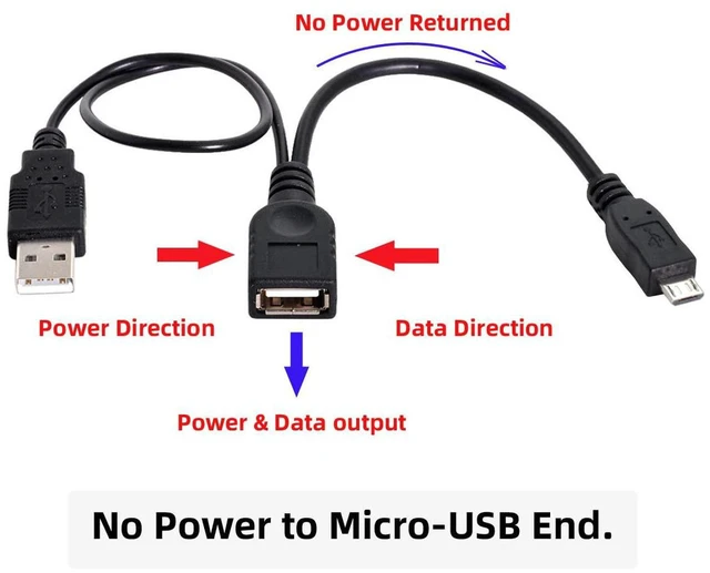 Alt view image 2 of 5 - AJMRTC Black Micro USB 2.0 OTG Host Cable with USB Power Port, OTG Flash Disk Cord Compatible with Galaxy S3 i9300, S4 i9500, Note2 N7100, Note3 N9000, S5 i9600