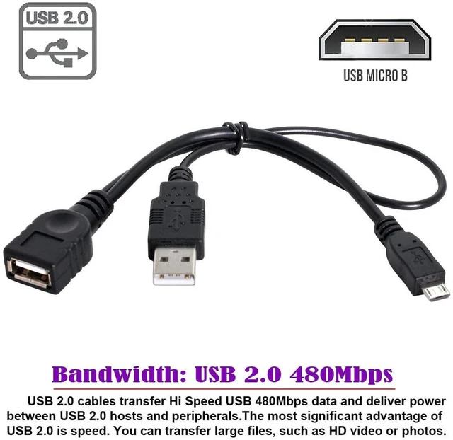 Alt view image 4 of 5 - AJMRTC Black Micro USB 2.0 OTG Host Cable with USB Power Port, OTG Flash Disk Cord Compatible with Galaxy S3 i9300, S4 i9500, Note2 N7100, Note3 N9000, S5 i9600