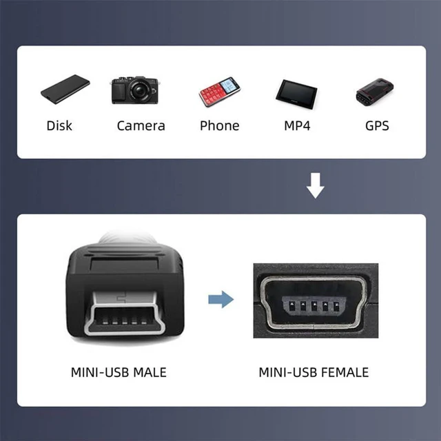 Alt view image 7 of 7 - AJMRTC 90 Degree Right Angled Mini USB 5Pin Male to Female Extension Cable 30cm, Mini USB Extender Cord for GPS Navigator, Digital Camera and Mini USB Peripherals