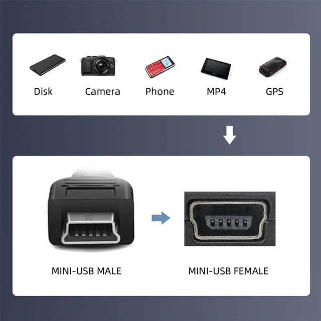 Alt view image 4 of 7 - AJMRTC 90 Degree Left Angled Mini USB 5Pin Male to Female Extension Cable 30cm, Mini USB 2.0 Extender Cord for GPS Navigator, Digital Camera and Mini USB 5Pin Devices