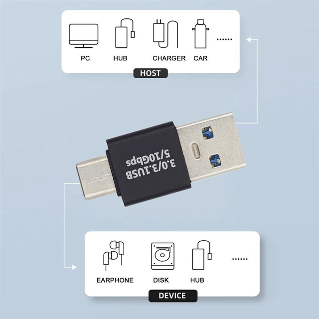 Alt view image 3 of 7 - AJMRTC 10Gbps USB 3.0 Type A Male to USB 3.1 Type C Male Adapter, USB-A to USB-C Male Plug Converter for Laptop, Smartphone, Tablet, High Speed Data Sync & Fast Charging
