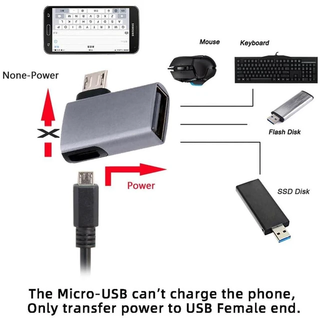 Alt view image 5 of 7 - AJMRTC 90 Degree Right Angled Micro USB 2.0 to USB Type-A Female OTG Host Adapter, Micro USB OTG Converter with Extra Micro USB Power Port for Android Phones & Tablets, Supports Peripheral Connection