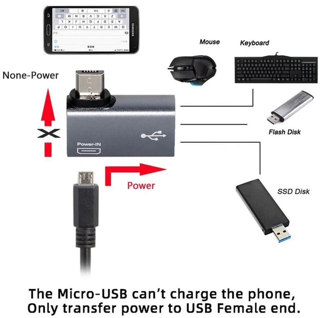 Alt view image 7 of 7 - AJMRTC 90 Degree Left Angled Micro USB 2.0 to USB Type-A Female OTG Host Adapter, Micro USB OTG Converter with Extra Micro USB Power Port for Android Phones & Tablets, Peripheral Connection & External