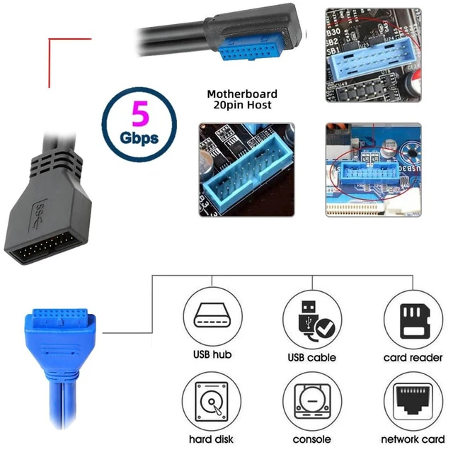 Alt view image 4 of 7 - AJMRTC Low Profile 90 Degree Right Angled USB3.0 19/20Pin Male to Female Extension Cord, 5Gbps Internal Motherboard Header Cable, Slim Right Bend Wire for Desktop PC Mainboard USB Front Panel Extensio