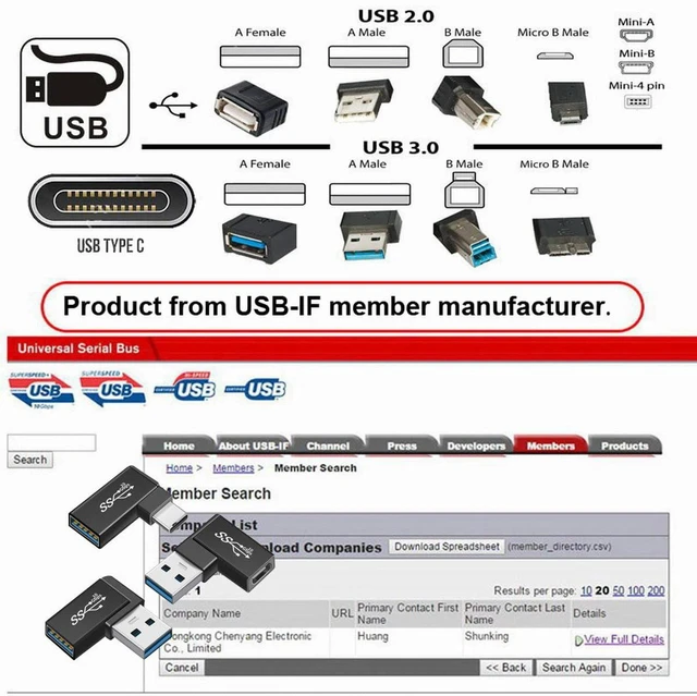 Alt view image 2 of 7 - AJMRTC 3Pcs/Set 90 Degree Angled USB 3.1 Type C Male & Female to USB3.0 Type A Female OTG Adapter, 10Gbps High Speed Data Converter, L-Shape OTG Connector for Smartphones, Tablets & USB-C Devices